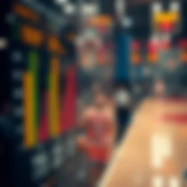 Statistical breakdown of basketball performance metrics