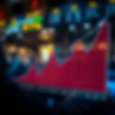 Graph showing probabilities in betting