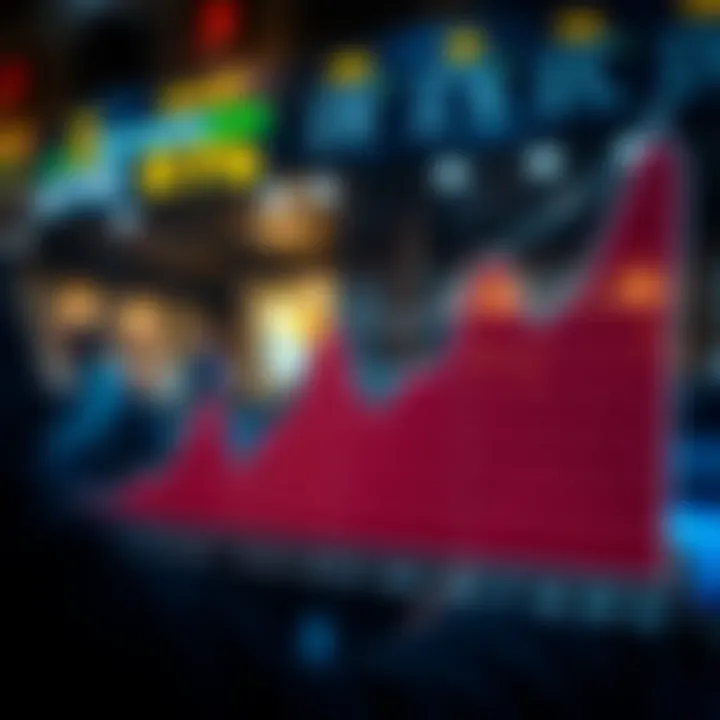 Graph showing probabilities in betting